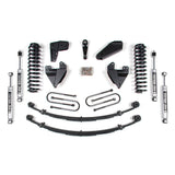 4 Inch Lift Kit | Ford F100/F150 (80-96) 4WD