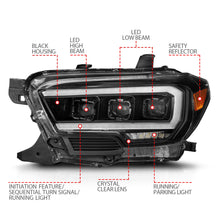 Load image into Gallery viewer, Anzo USA Projector Headlight Set 111562