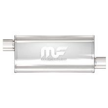 Load image into Gallery viewer, MagnaFlow 5 X 8in. Oval Straight-Through Performance Exhaust Muffler 14235