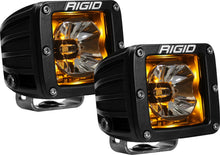 Load image into Gallery viewer, Rigid Industries RIGID Radiance Pod With Amber Backlight; Surface Mount; Black Housing Pair 20204