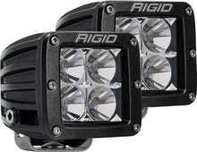 Load image into Gallery viewer, Rigid Industries D-SERIES FLOOD SURFACE MOUNT AMBER PAIR 202123