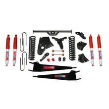 Load image into Gallery viewer, Skyjacker 4IN. 83-97RAN 4WD CLASS II W/A 234RHK-AH