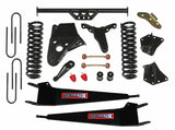 Skyjacker 4IN. 83-97RAN 4WD CLASS II W/A 234RHK-A