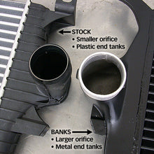 Load image into Gallery viewer, Banks Power Techni-Cooler® Intercooler System 25975