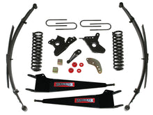 Load image into Gallery viewer, Skyjacker 6IN. 80-96F1504WD CLII SYS W/A 286PKS-AH