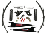 Skyjacker 6IN. 80-96F1504WD CLII SYS W/A 286PKS-AH