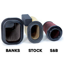 Load image into Gallery viewer, Banks Power Banks Ram-Air® Intake System 41890-D