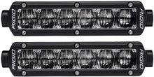 Load image into Gallery viewer, Rigid Industries SR-SERIES SAE 6in. FOG LIGHT PAIR 906703