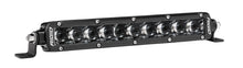 Load image into Gallery viewer, Rigid Industries SR-SERIES 10in. HYPERSPOT 911713