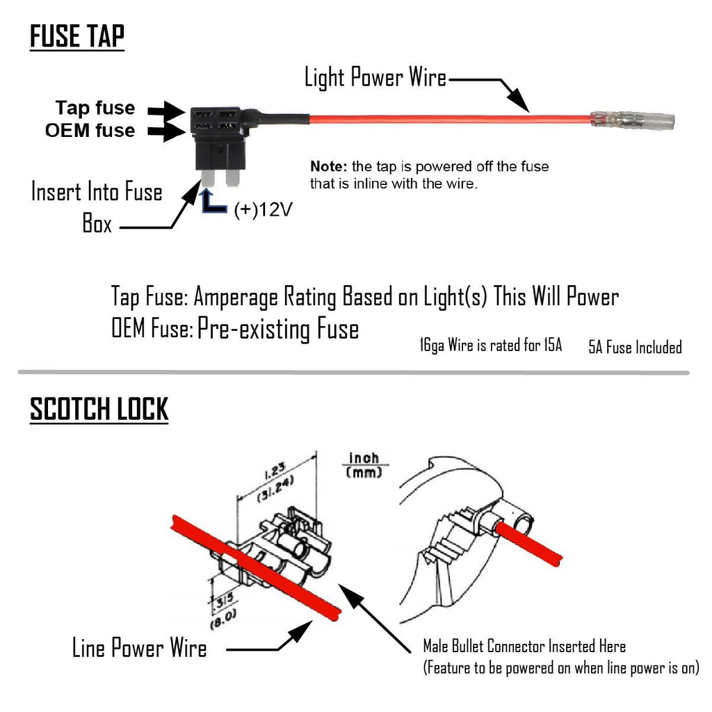Baja Designs - 639209 - Fuse Tap Kit