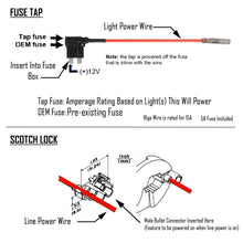 Load image into Gallery viewer, Baja Designs - 639209 - Fuse Tap Kit