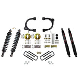 Skyjacker Component Box TC536USB